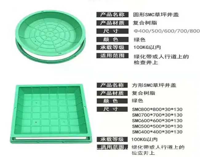 宁海树脂复合种植井盖展示